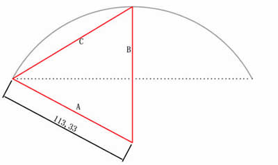 計(jì)算弧長(zhǎng)和弧度方法