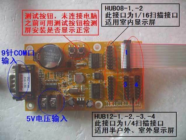 洪海廣告led顯示屏之控制卡與單元板排線連接圖二