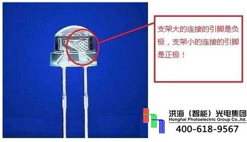 判斷草帽LED正負極圖解