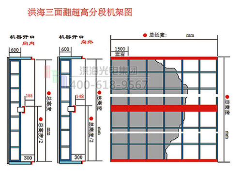 洪海超高三面翻鋼構(gòu)機(jī)架圖